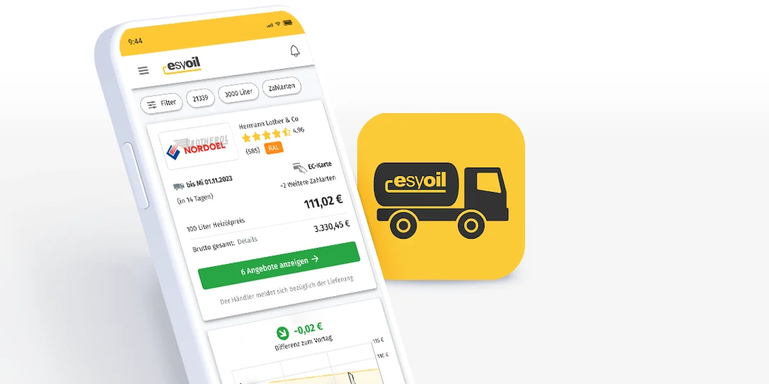Die esyoil Heizölpreise-App