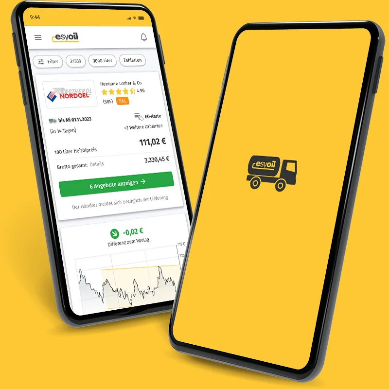 Karte mit mehreren Tankstellen-Symbolen in einem markierten Umkreis um eine Stadt. Ein Hinweisfeld mit dem Text „Bester Preis!“ zeigt die Tankstelle mit dem günstigsten Benzinpreis an.